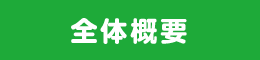 概要